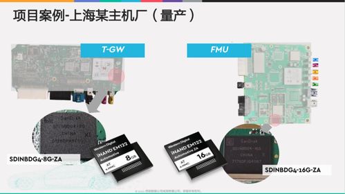 響應智能汽車發展潮流 西部數據推出車規級存儲產品 數據處理和存儲支持服務
